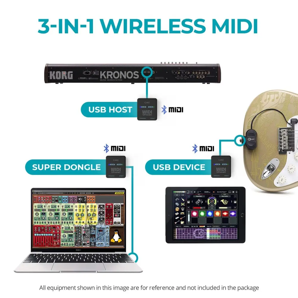 Interfaz MIDI Cme WIDIUHOST