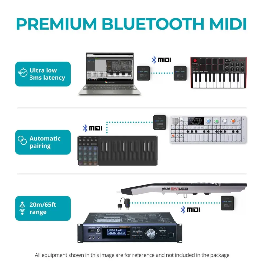 Interfaz MIDI Cme WIDIUHOST