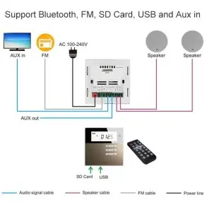 Kit Parlantes de Techo 4" Yamaha y Potencia Digital Con USB SD y Bluetooth