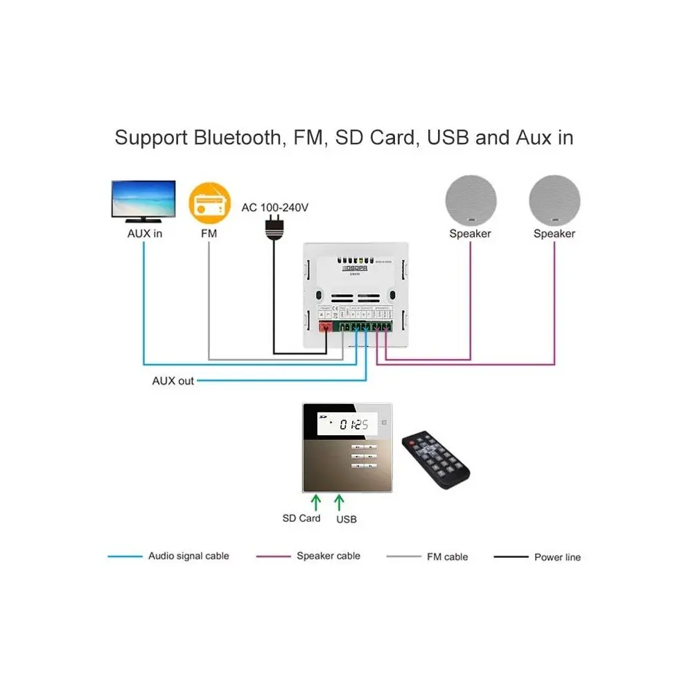 Kit Parlantes de Techo 4" Yamaha y Potencia Digital Con USB SD y Bluetooth