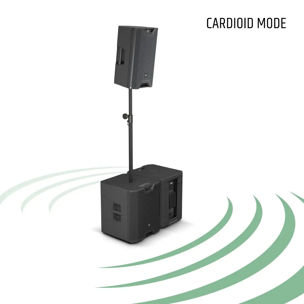 Subwoofer 15" Activo de 400W LD Systems ICOASUB15A