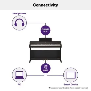 Piano Digital Arius de 88 Teclas Yamaha YDP165B