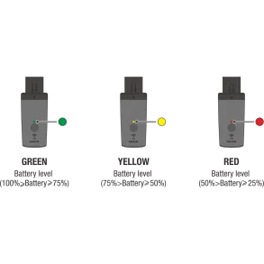 Sistema Inalambrico NUX B-3RC con Microfono Plug On XLR