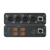 Interface de Audio Dante 4 Canales Eurobloc Todomusica ANI4OUT-BLOCK