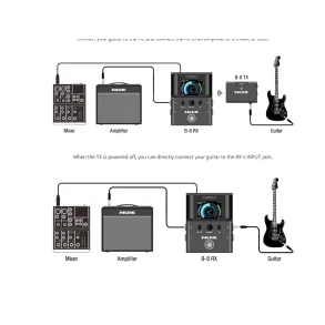 Sistema Inalambrico Guitarra Bajo Nux B-8