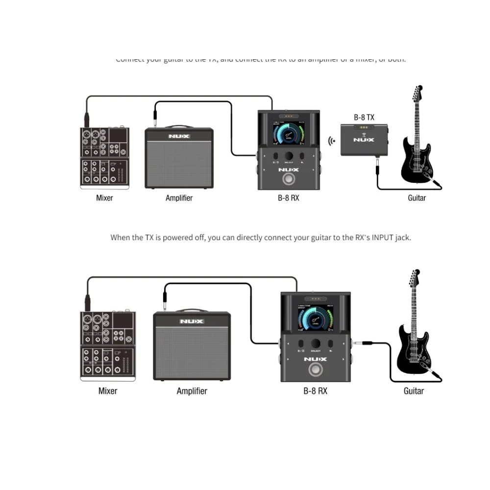 Sistema Inalambrico Guitarra Bajo Nux B-8