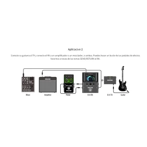 Sistema Inalambrico Guitarra Bajo Nux B-8