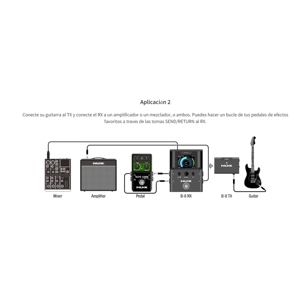 Sistema Inalambrico Guitarra Bajo Nux B-8