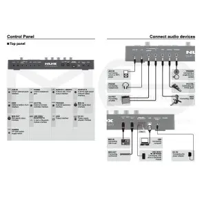 Multipad Sensitivo Nux DP-2000