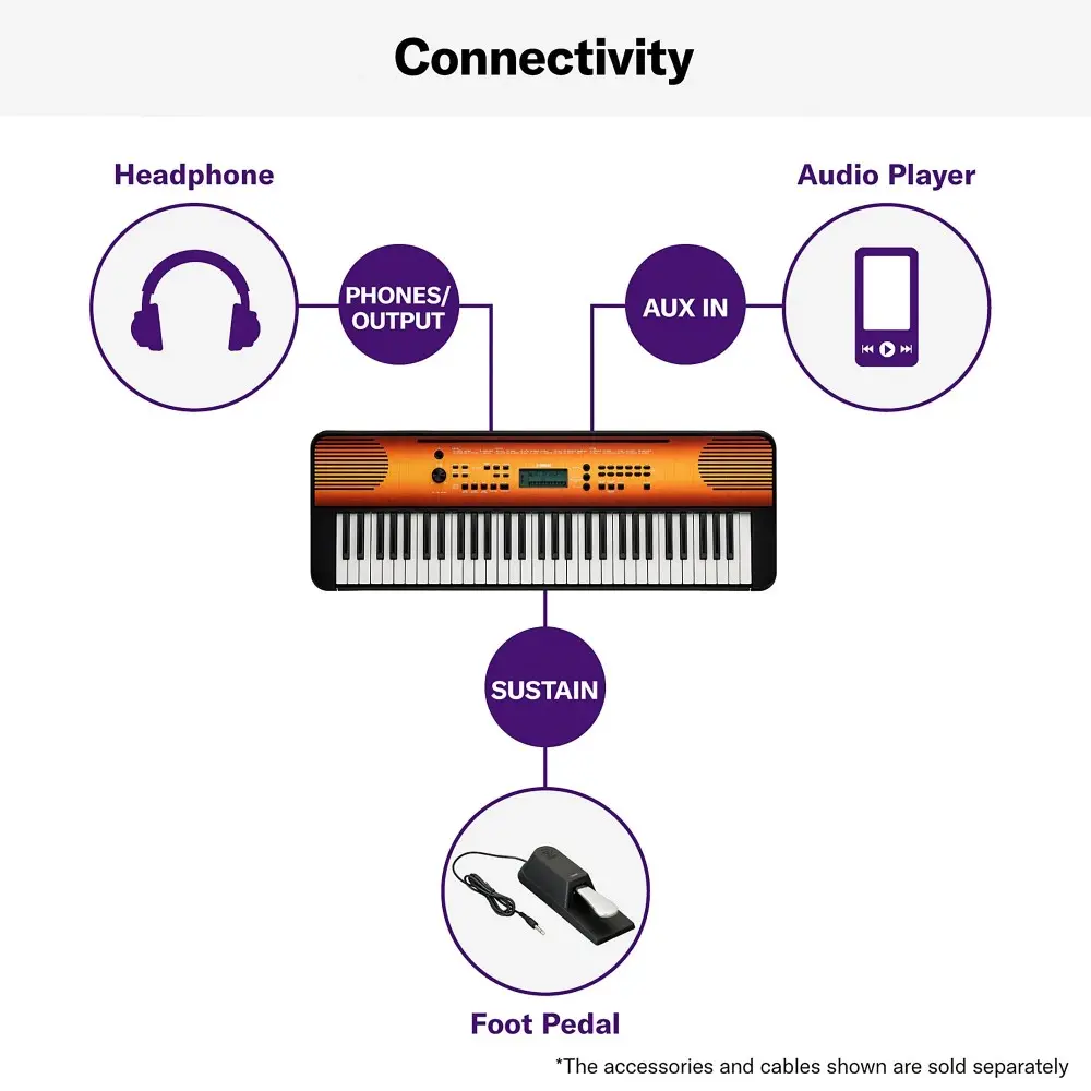 Teclado Yamaha PSRE360 5 Octavas Sensitivo 61 Teclas 400 Sonidos