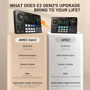 Mixer Maono Podcast E2 GEN2 canales USB-C Maonocaster Bluetooth