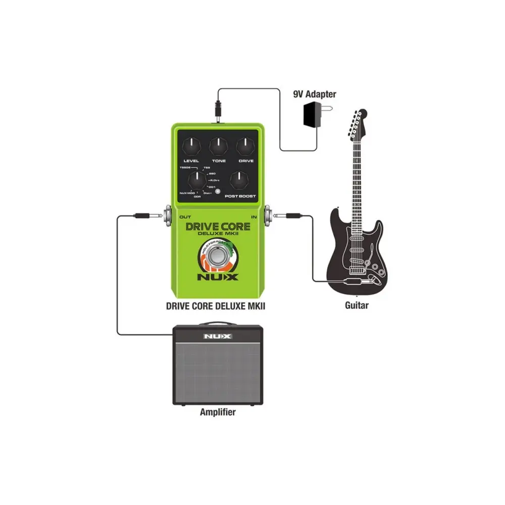 Pedal de Efecto Overdrive Nux NCO-2
