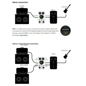 Pedal Efectos Looper Mooer GL100
