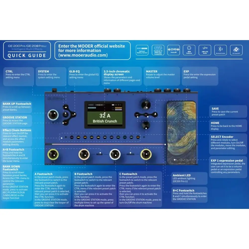 Pedalera Multi Efectos Mooer GE200 Pro Li