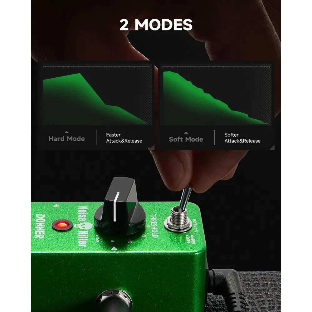 Pedal De Efecto Noise Killer Donner EC886