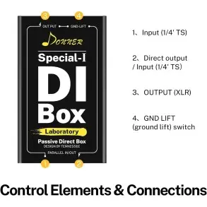 Caja Directa Pasiva Donner EC1281