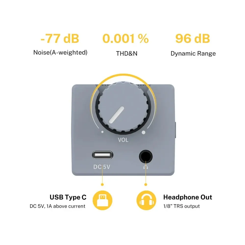 Amplificador de Auriculares Mono Donner EC1301