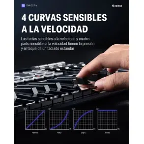 Controlador Midi 25 Teclas Donner EC3360