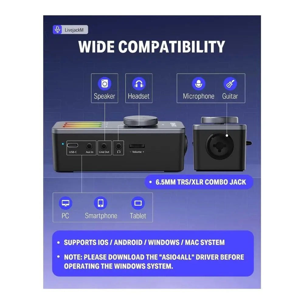 Interfaz De Audio USB Donner EC2817