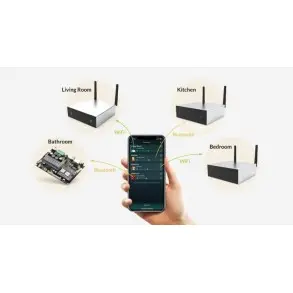 Amplificador Inteligente DSPPA AUDIO DW0250 Bluetooth Wi Fi USB