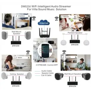 Amplificador Inteligente DSPPA AUDIO DW0250 Bluetooth Wi Fi USB