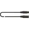 Cable Canon Canon 4,5 Metros Quik Lok MCR/611K-4,5 BK