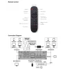 Amplificador Inteligente DSPPA AUDIO DW0250 Bluetooth Wi Fi USB