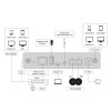 Combo Musica Parlantes Techo 4" Amplificador Smart WiFi Bluetooth Home Combo Musica Parlantes Techo 4" Amplificador Smart WiFi Bluetooth Home