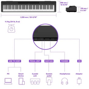 Piano Digital Yamaha P145BT de 88 Teclas sensitivas con Bluetooth