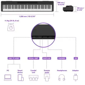 Piano Digital Yamaha P145BT de 88 Teclas sensitivas con Bluetooth