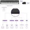 Piano Digital Yamaha P145BT de 88 Teclas sensitivas con Bluetooth