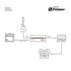 Caja Directa Pasiva Mono Palmer WIPPER
