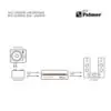 Caja Directa Aislante RCA Plug Stereo Palmer ENZ