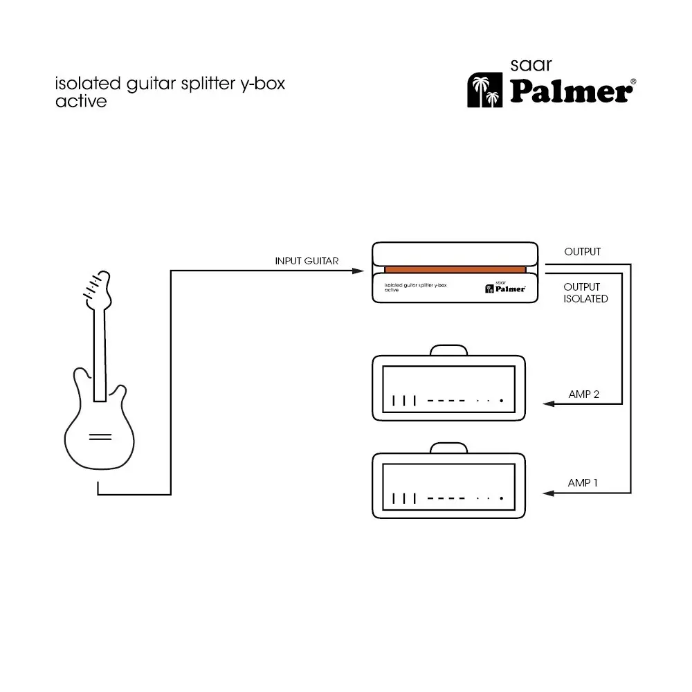 Caja Divisor Activo Guitarra Bajo 2 Salidas Palmer SAAR