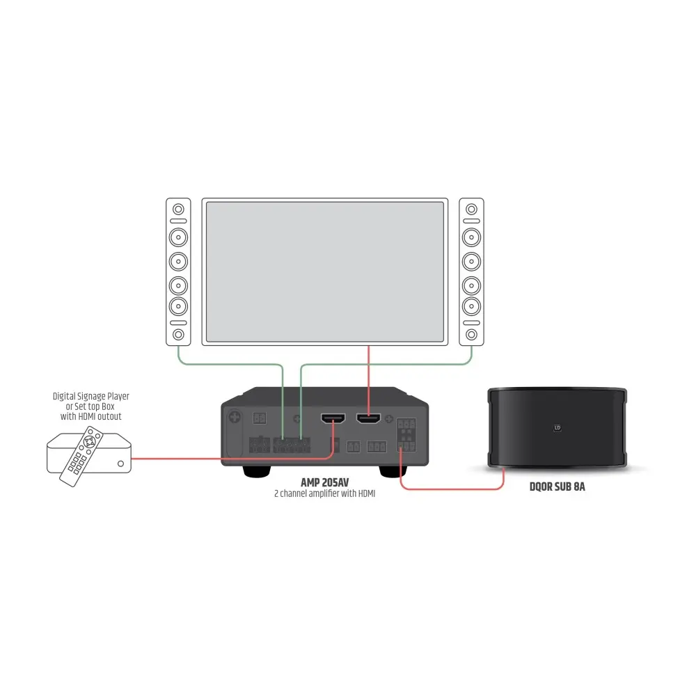 Subwoofer de Instalacion 8" Activo de 250W Salidas para 2 Satelites Ld Systems DQORSUB8AW