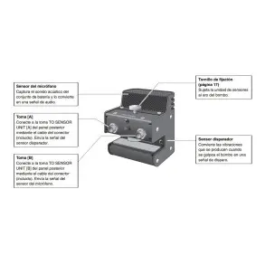 Microfono y Modulo Para Batería Yamaha Ead10