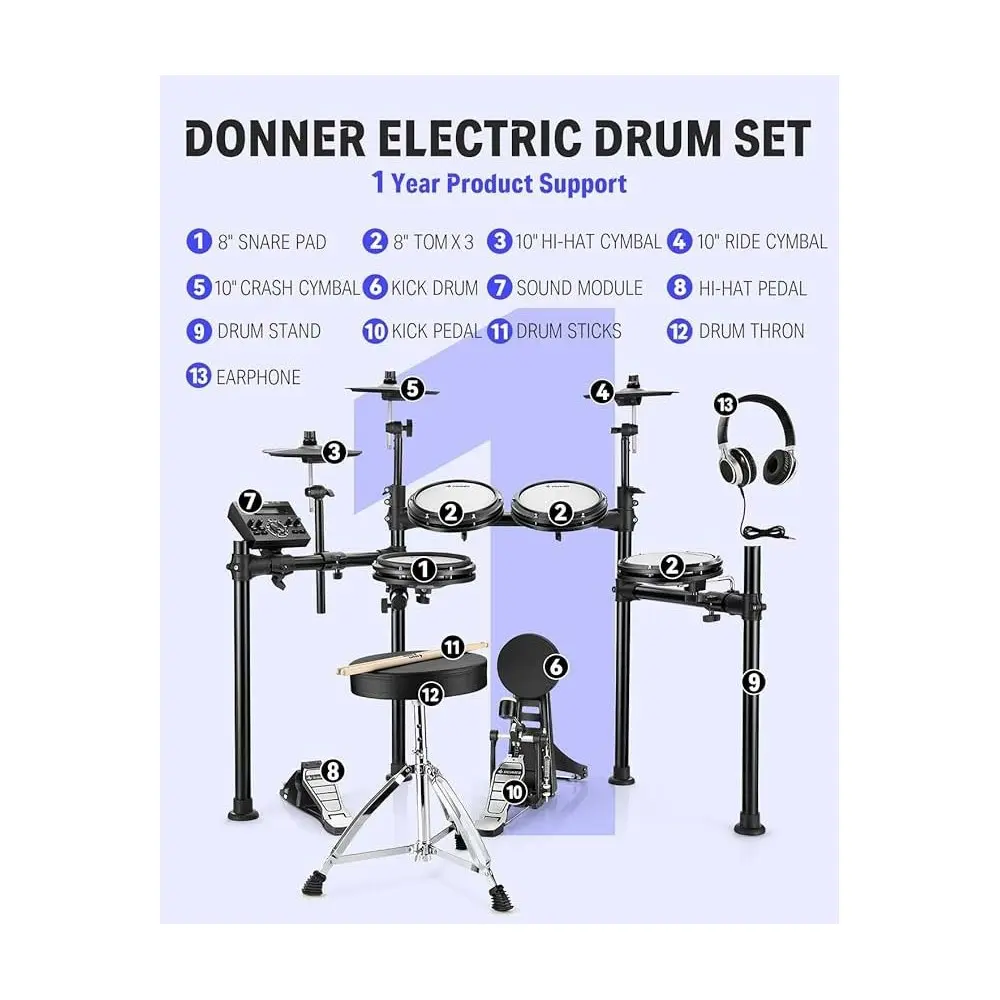 Bateria Electronica 4 Pads DONNER EC3131