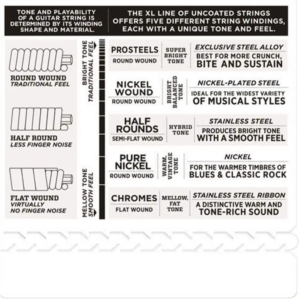 Encordado Guitarra Electrica 013 Daddario Exl158