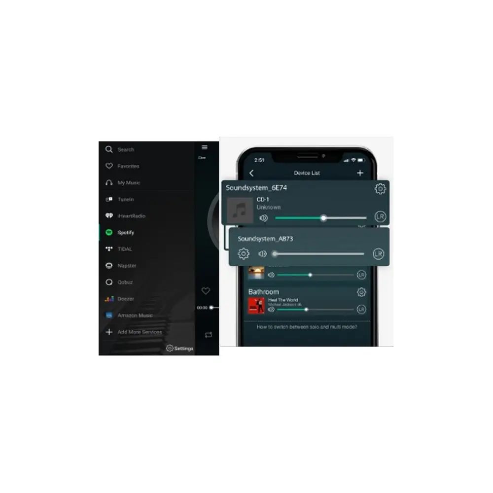 Combo Audio Pared 5"Angulares SubWoofer Activo Doble 8" Amplificador Smart WiFi Bluetooth