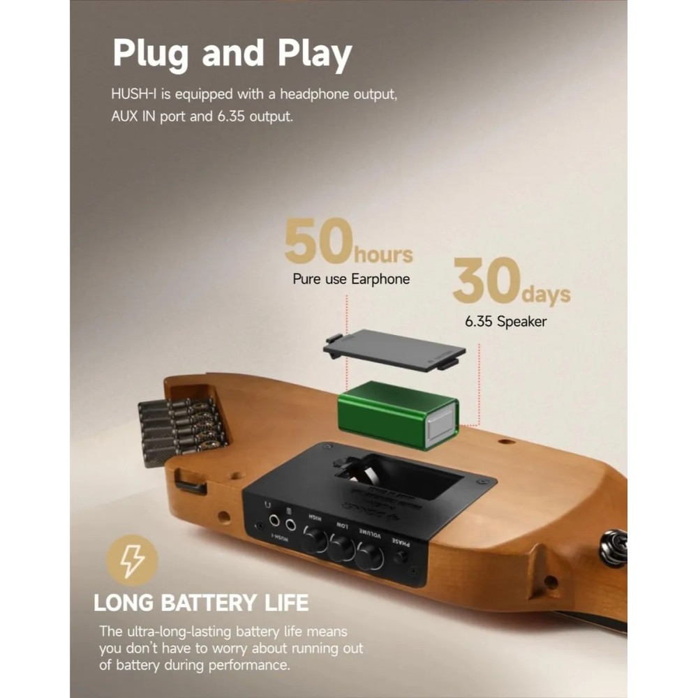 Guitarra Silenciosa DONNER EC1780