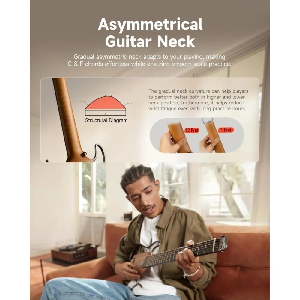 Guitarra Silenciosa DONNER EC1780