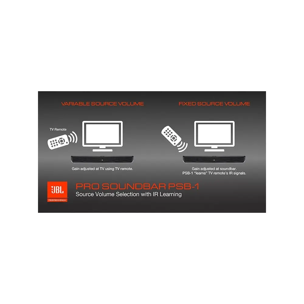 Pack Sonido Sala de Reuniones Barra Microfono y Camara USB