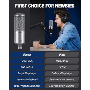 Microfono Condenser DONNER EC2800