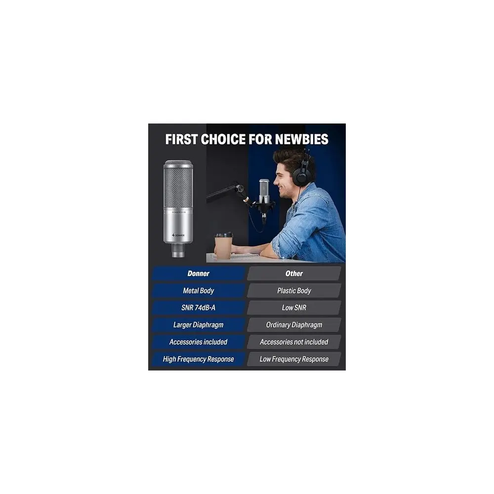 Microfono Condenser DONNER EC2800 Diafragma Grande