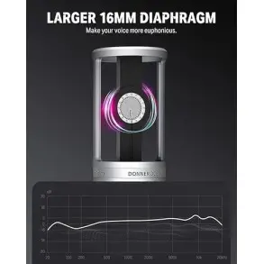 Microfono Condenser DONNER EC2800 Diafragma Grande