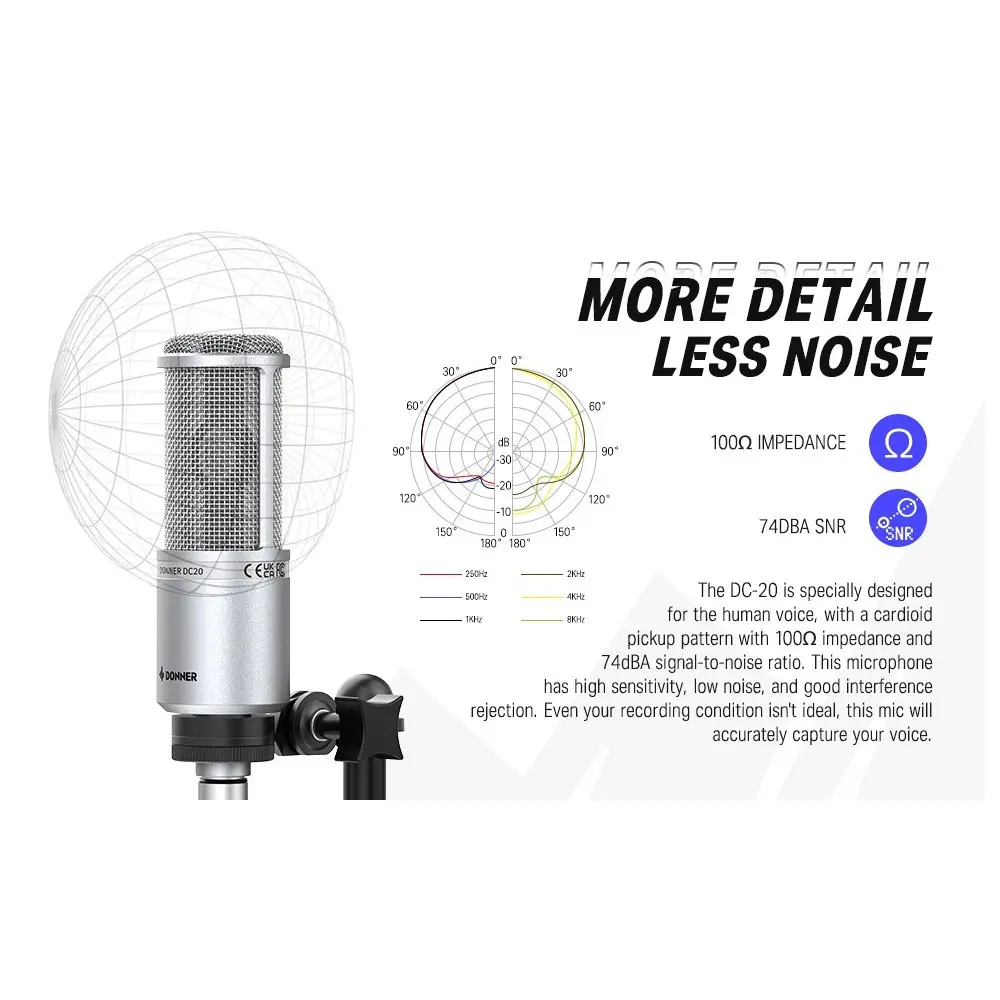 Microfono Condenser DONNER EC2800 Diafragma Grande