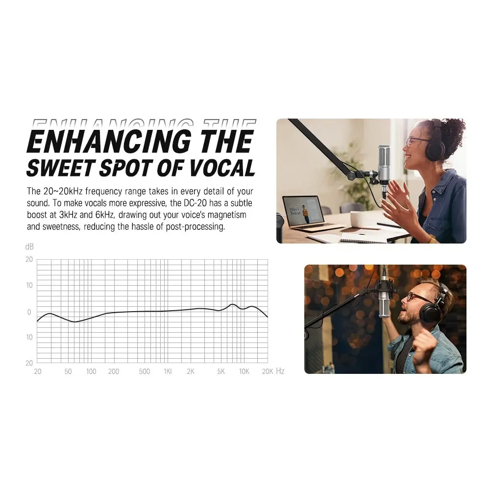 Microfono Condenser DONNER EC2800 Diafragma Grande