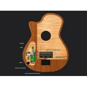 Guitarra Electrocriolla Bromo BEN2C tbk