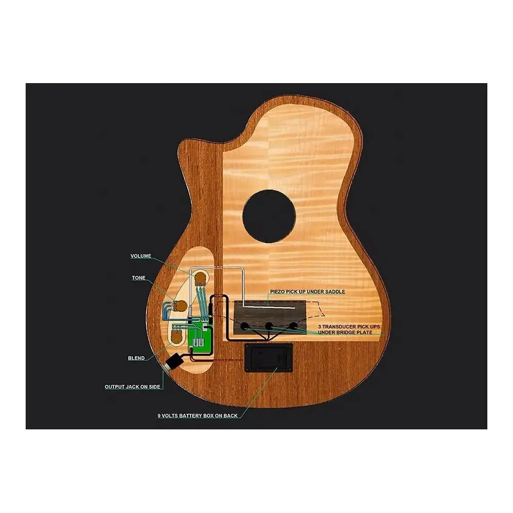 Guitarra Electrocriolla Bromo BEN2C tbk