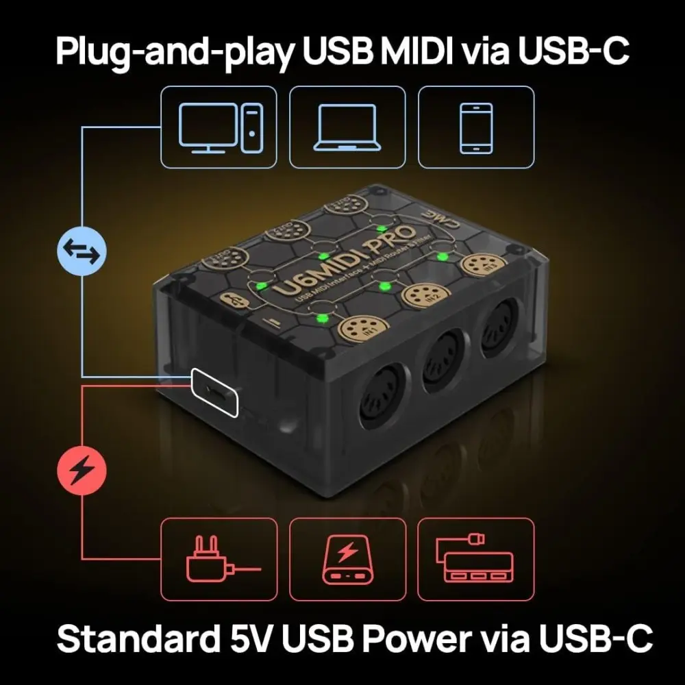 Interfaz USB Midi Cme U6MIDIPRO